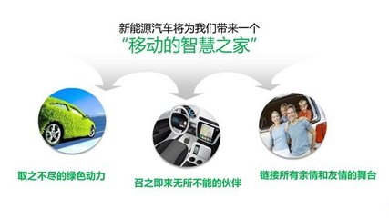 聯想雙態(tài)IT輕咨詢 為零跑汽車裝上數字化轉型的“加速器”