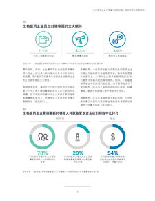 互聯網數據資訊中心199it 數據驅動決策，洞見未來趨勢