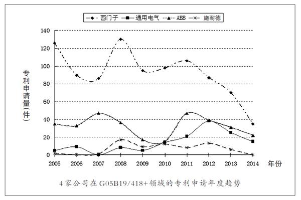 智能制造時(shí)代的“金鑰匙” 計(jì)算機(jī)集成制造系統(tǒng)開(kāi)發(fā)的核心專(zhuān)利
